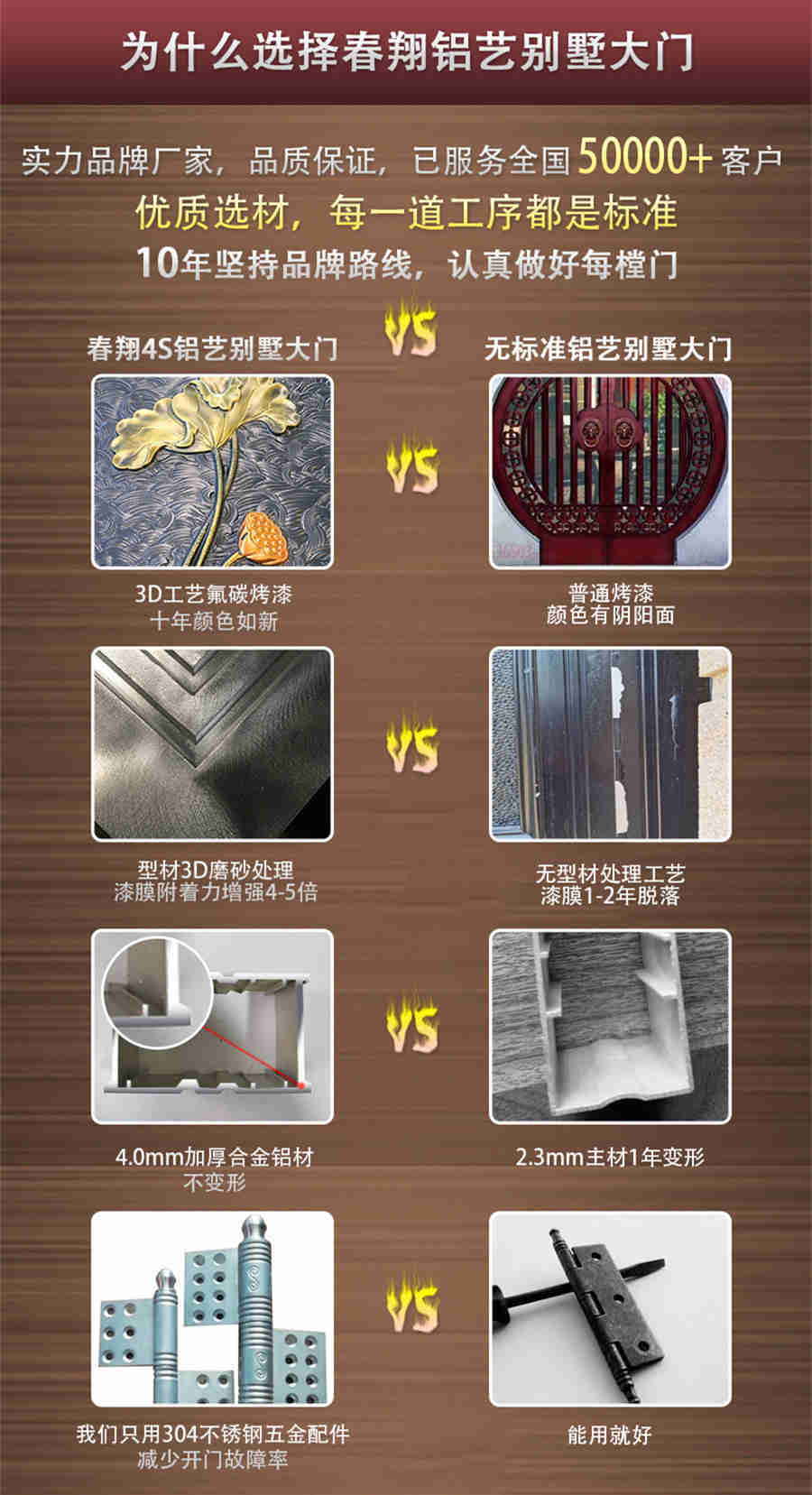 小區(qū)鋁藝大門(mén)(圖3) 3.jpg